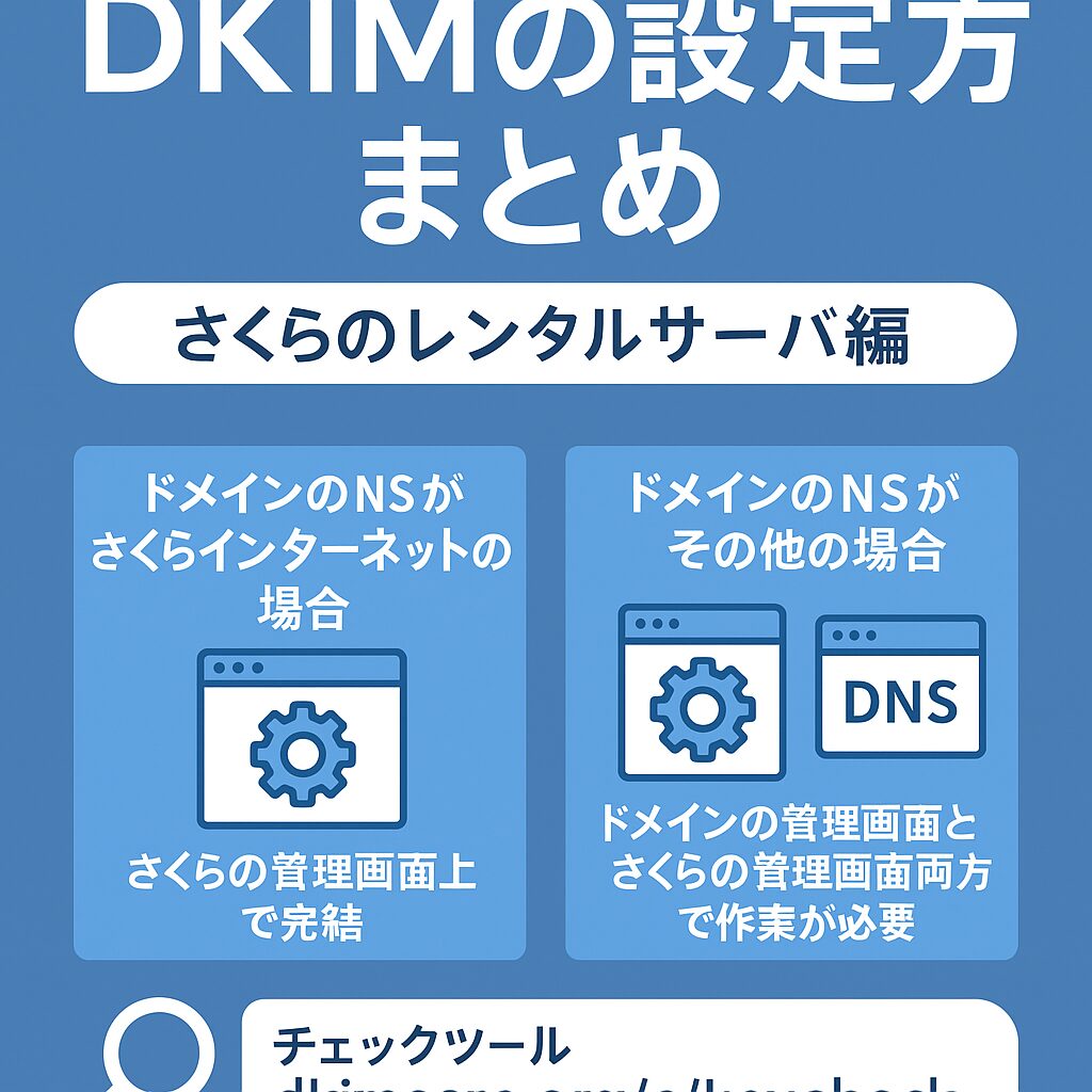 DKIMの設定方法まとめ｜さくらのレンタルサーバ編 - 株式会社リヴァイト